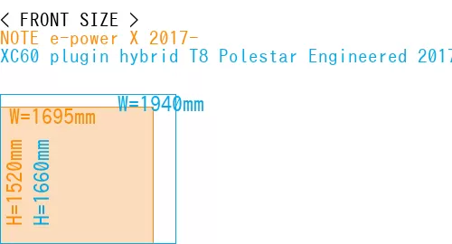 #NOTE e-power X 2017- + XC60 plugin hybrid T8 Polestar Engineered 2017-